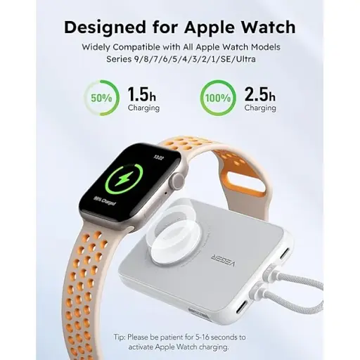 Повербанк VEGER V1171 10000 мАг 20W PD Fast Charging White - фото 6