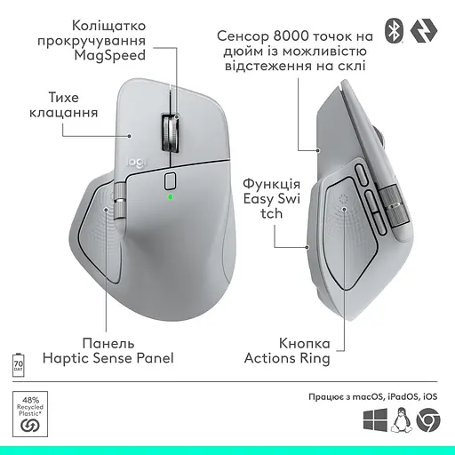 Мышь Logitech MX Master 4 Pale Gray (910-007563/910-007559) [151022] - фото 17