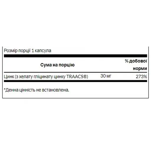 Цинк Swanson Chelated zinc 30 mg 90 cap (1086-100-70-1369590-20) - фото 2