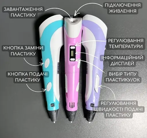 Большой набор для творчества с 3D-ручкой 3DPEN-6 и графическим планшетом для рисования и учебы - фото 5
