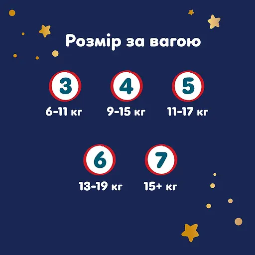 Підгузки-трусики нічні Pampers Night Pants Розмір 6 (13-19 кг) 80 шт. - фото 11