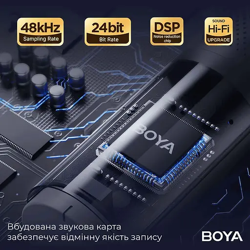 Мікрофон Boya K9 RGB Black K9) - фото 11