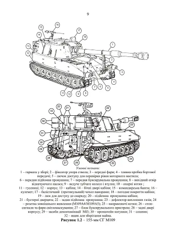 155-мм самохідна гаубиця М109A3GN (М109A4). Методичний посібник - фото 8