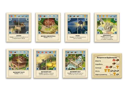 Настольная игра Rozum Катан: Мореплаватели (Catan: Seafarers) (укр.) (R102UA) - фото 7