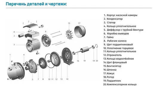 Насосная станция Zegor AU-JS-120S-24S 1,1 кВт 24 л 30412 - фото 3