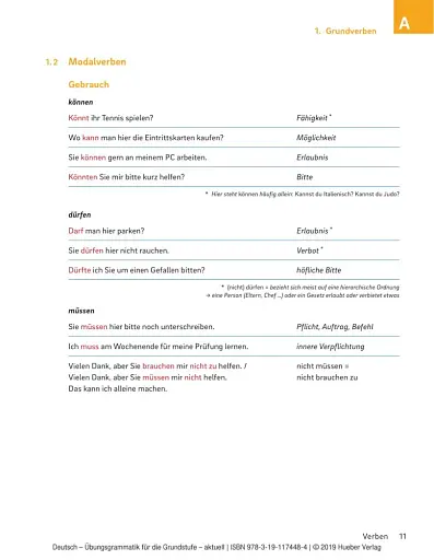 Ubungsgrammatik fur die Grundstufe mit Online Tests A1/B1 - фото 5