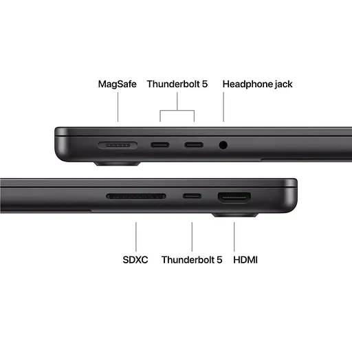 Ноутбук Apple 14.2 MacBook Pro / M5 Pro/24GB/1TB/UMA/MacOS/Space Black (MGDR4UA/A) - фото 7