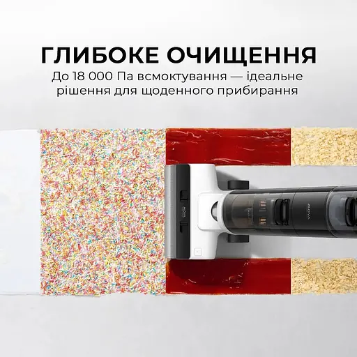 Вертикальний пилосос Dreame Mova K20 Pro (HMH21D) [141939] - фото 9