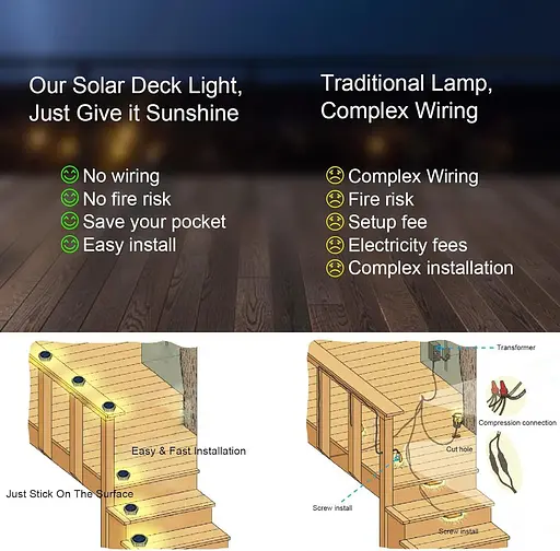 Сонячні ліхтарі YiLaie для відкритого саду, Сонячні ліхтарі для зовнішнього використання, IP68 Водонепроникні, Автоматичне - фото 5
