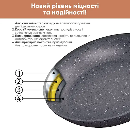 Сковорода Krauff Fry Power зі скляною кришкою 24 см (25-45-276) - фото 8