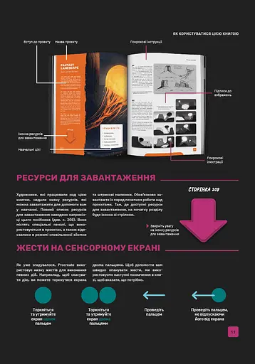 Посібник для початківців з цифрового живопису в Procreate: Як малювати на iPad - фото 7