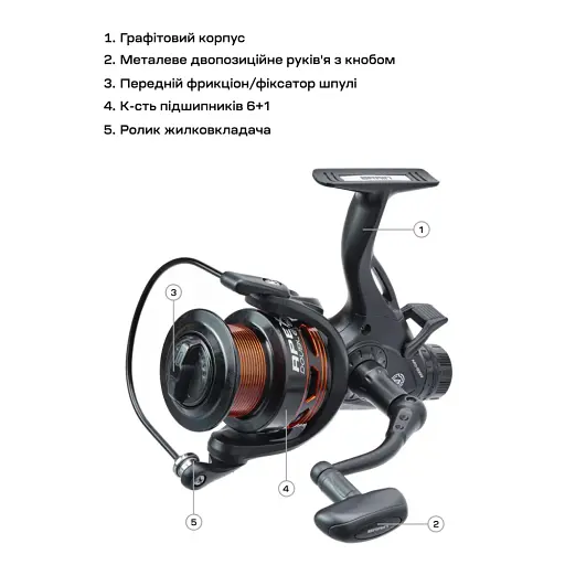 Катушка Brain Apex Double Baitrunner 3000 6+1BB - фото 6