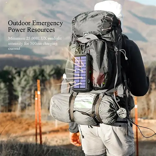 Зовнішній акумулятор power bank Solar PN-W12 20000 mAh із сонячною панеллю зовнішня батарея 18W - фото 9