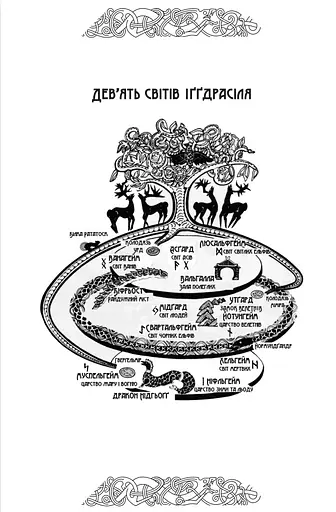 Рунический Дневник - фото 9