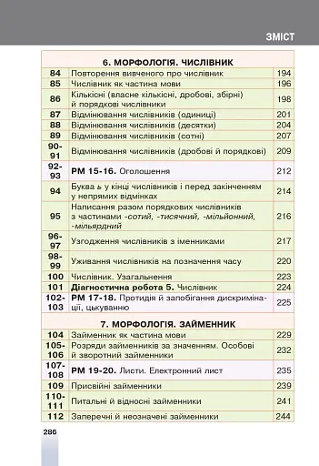 Українська мова. 6 клас - фото 15