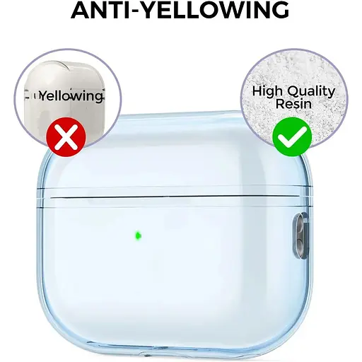 Чехол AhaStyle Transparent Case для Airpods Pro 2 Blue [133862] - фото 2