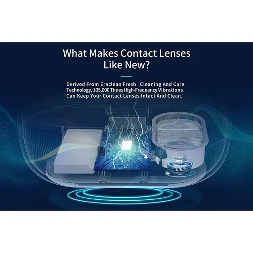 Ультразвуковой очиститель для контактных линз EraClean Contact Lens Ultrasonic Clean GM01 [146297] - фото 15