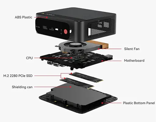Неттоп Beelink SER5 MAX Black Ryzen 7 32Gb LPDDR5 500Gb SSD NVMe Radeon 680M 2.5GLan 3xUSB 3.2 Type-C HDMI/DP Windows 11 Pro крепление VESA в комплекте (BLSER5M6800H32500BK) - фото 2