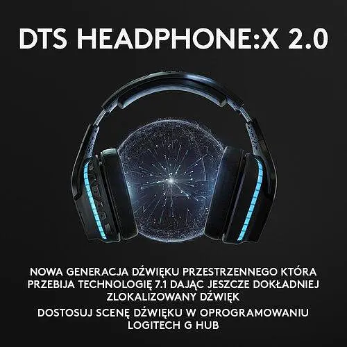 Наушники с микрофоном Logitech G935 (L981-000744) - фото 4