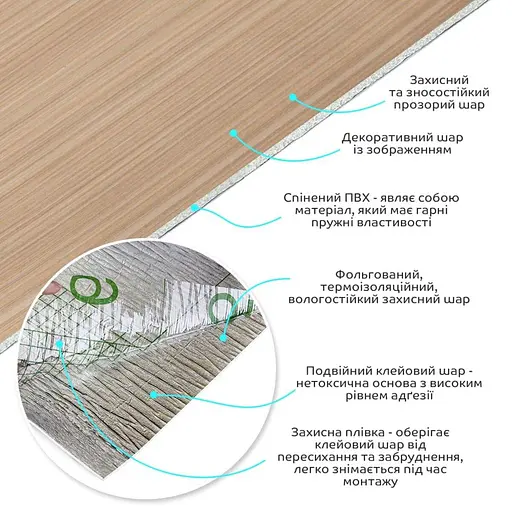 Самоклеящаяся виниловая плитка в рулоне 600х3000х2мм Мат SW-00002030 - фото 2