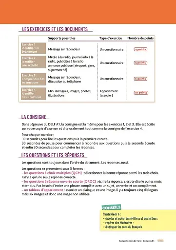 Le DELF A1 100% réussite Livre + CD - фото 3