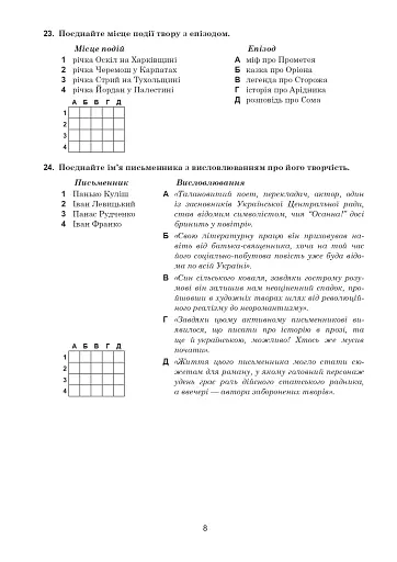 Українська мова та література. 10+5 зразків ЗНО і НМТ 2026 - фото 7