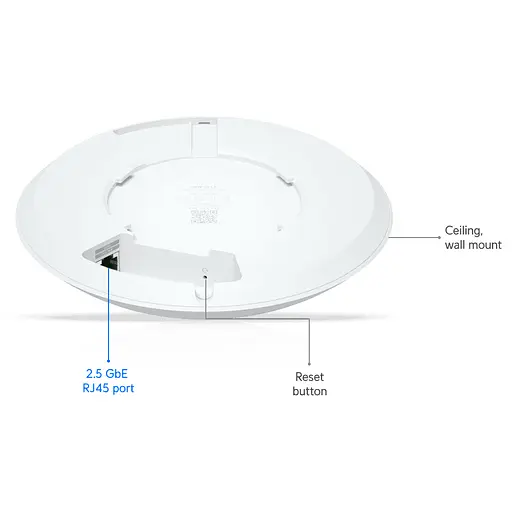 Точка доступу Ubiquiti UniFi U7 Long-Range (U7-LR) - фото 4