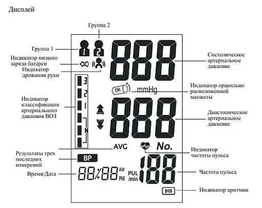 Тонометр Longevita DBP-6177 Comfort+ Type-C з голосовим супроводом автоматичний на плече - фото 8