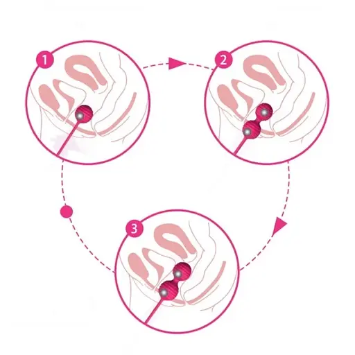 Набір вагінальних кульок I’MCUM Kegel Queen 4in1 Рожевий (IM-KGE205) - фото 6