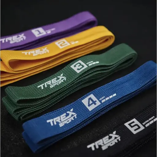 Набор резинок для фитнеса Trex Sport TX-005PBA 5в1 set A - фото 4