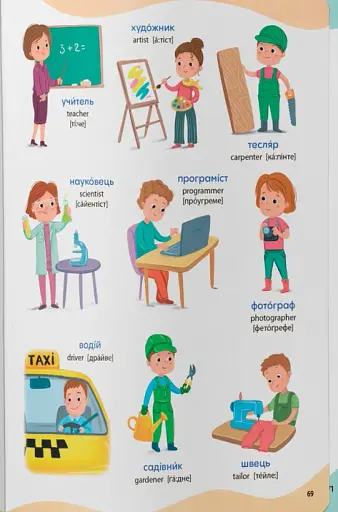 575 перших слів малюка - фото 11