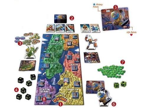 Настольная игра IELLO Повелитель Нью-Йорка (King of New York) (англ.) (PS131) - фото 2