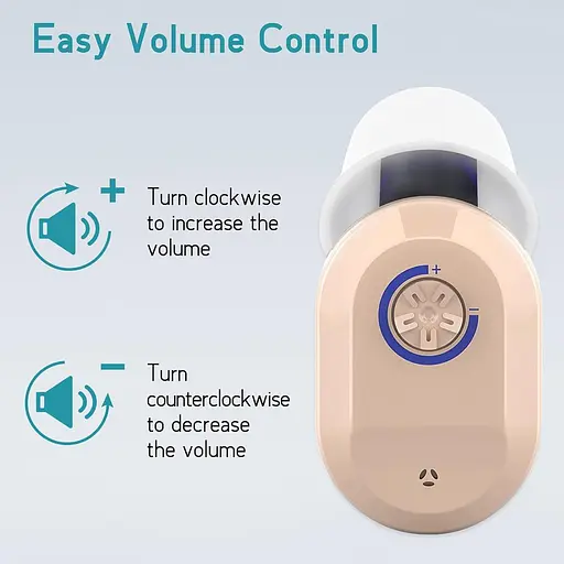 Внутрішньоканальні слухові апарати, що перезаряджаються ITE - фото 2