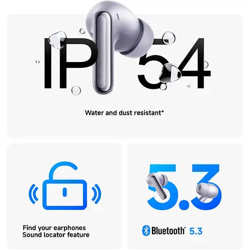 Наушники Xiaomi Redmi Buds 6 Pro (BHR9317GL) Lavender Purple (1125307) - фото 9