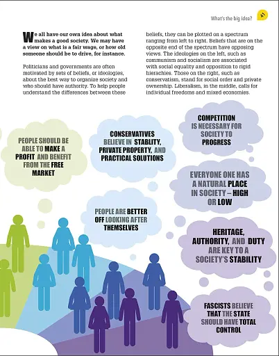 Politics Is... - фото 5