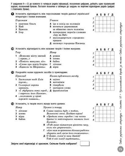 НМТ 2026. Українська література. Інтерактивний довідник-практикум із тестами - фото 7