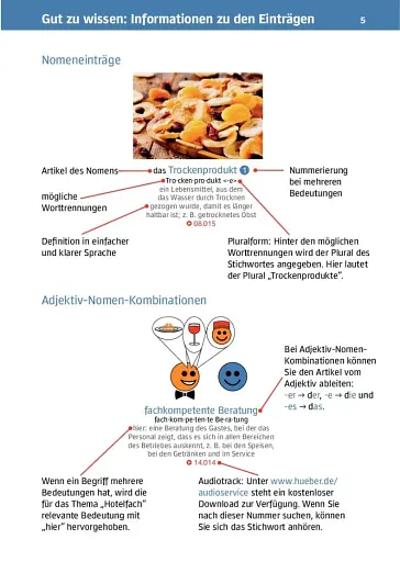 Visuelles Fachworterterbuch Hotelfach. Buch mit Audios online - фото 2