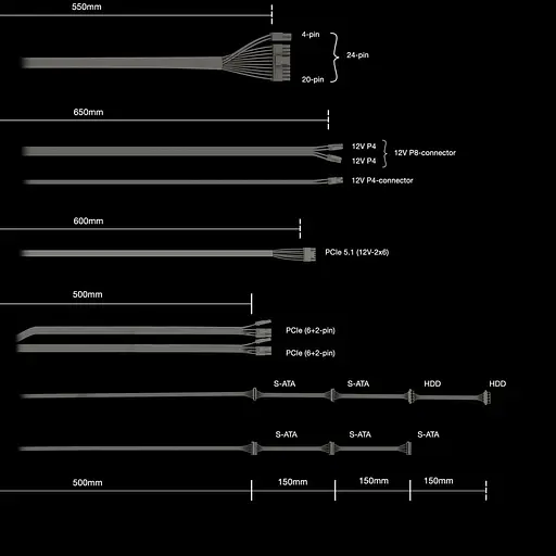 Блок живлення Be quiet! PURE POWER 13 M 650W (BP025EU) - фото 5