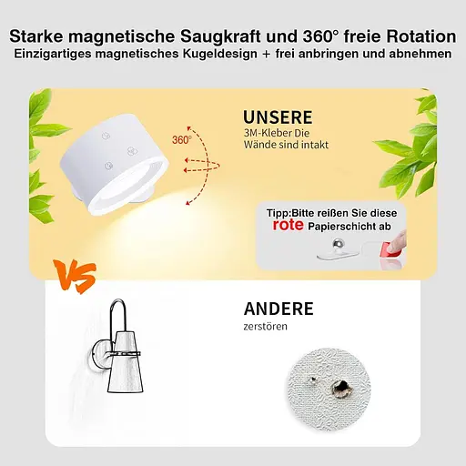 Настінний світильник Coollamp для приміщень - фото 4