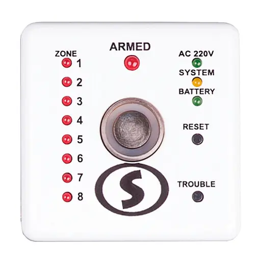 Блок индикации и управления Линд 11ТМ (комплект) Лунь (20-00013)