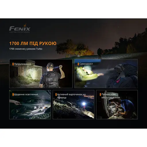 Фонарь ручной Fenix ​​PD35 V3.0 - фото 5
