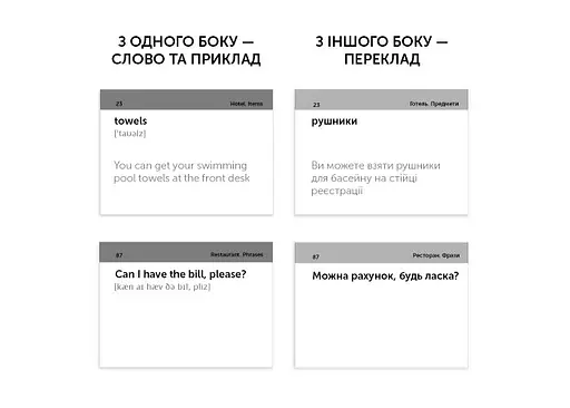 Настольная игра English Student Карточки для изучения английского языка English Student HoReCa English Vocabulary (укр.) (591225970) - фото 2