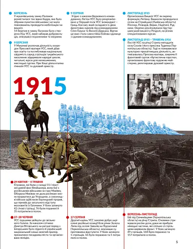 Локальна історія №7-8/2025. Українські січові стрільці - фото 5