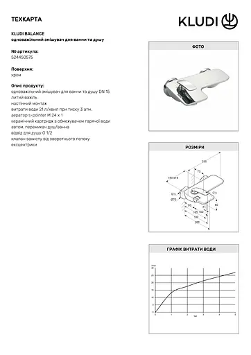 Смеситель для ванны Kludi Balance 524450575 - фото 4