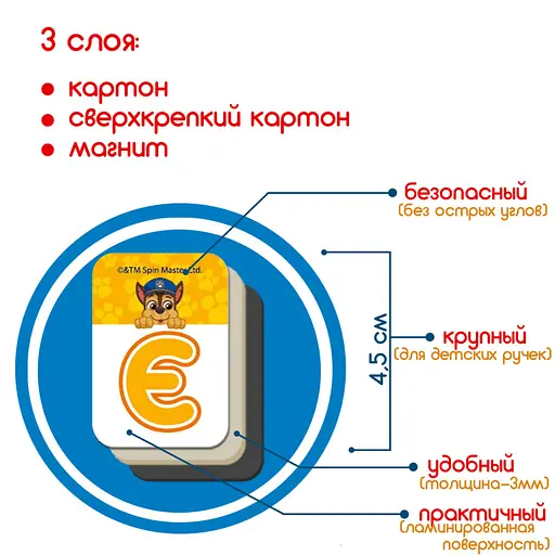 Дитячий набір магнітів Щенячий патруль "Абетка" Magdum ML4034-12 - фото 5