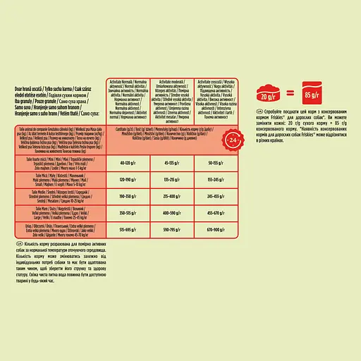 Сухий корм для дорослих активних собак Friskies з яловичиною 10 кг - фото 7