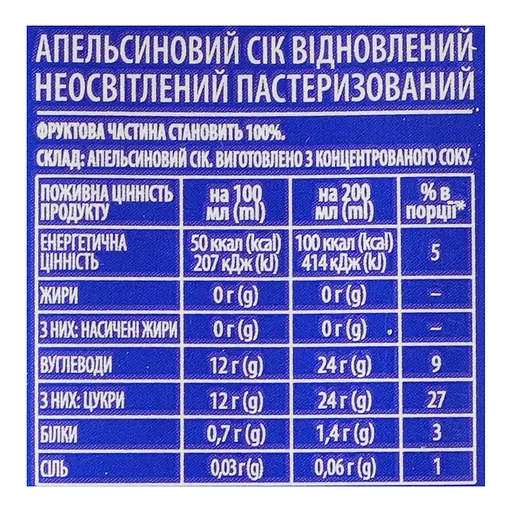 Сок Sandora Апельсиновый неосветленный 200 мл - фото 5