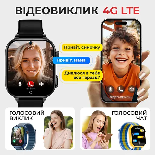 Детские смарт-часы JETIX G100 4G со сменным корпусом (в комплекте Черный, Синий, Желто-синий) - фото 4