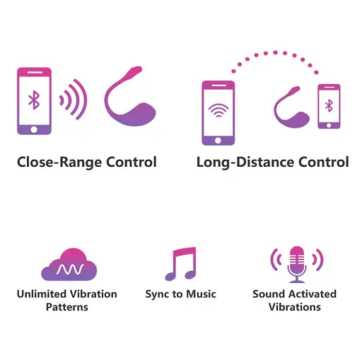 Виброяйцо Lovense Lush 2, 18 см (розовый) - фото 11