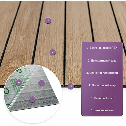 Покриття вінілове самоклеюче Wall Sticker 3D рейки 600х600х2,8мм Світлий мигдаль SW-00002204 - фото 6